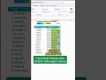Cara Membuat Rekapan Tabungan Siswa dan Grafiknya #excel #exceltips #belajarexcel