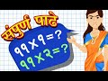 Table of 11 in Marathi | Multiplication Tables in Marathi Language| 11 चा पाढा