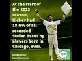 Rickey SB Chicago