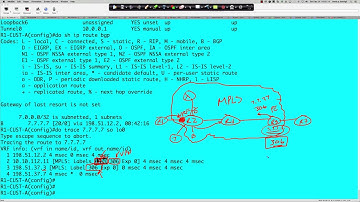 How to Tunnel IPv6 over an IPv4 MPLS L3 VPN Cloud - The Evil Corp ISP Use Case - 12242016