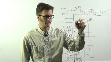 Digital Logic - How to simplify a logic circuit