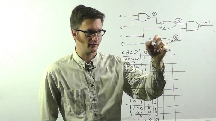 Digital Logic - How to simplify a logic circuit