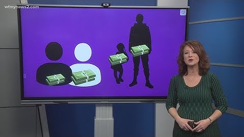 Who gets the stimulus check for adult dependents: 2 Wants to Know