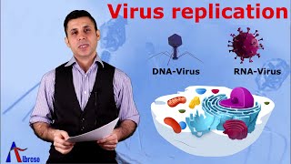 Virology 05 Virus Replication - علم الفيروسات 05 تكاثر الفيروسات