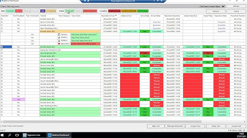 Realtime Dashboard Video