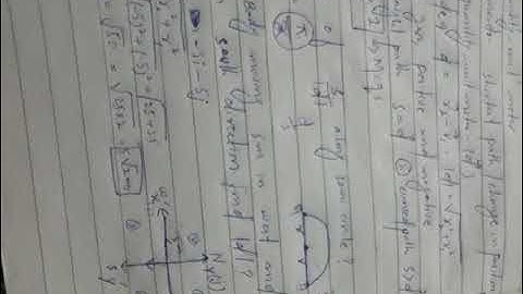 Force and motion lecture #1 mdcat lectures # notes / tricks/ concept