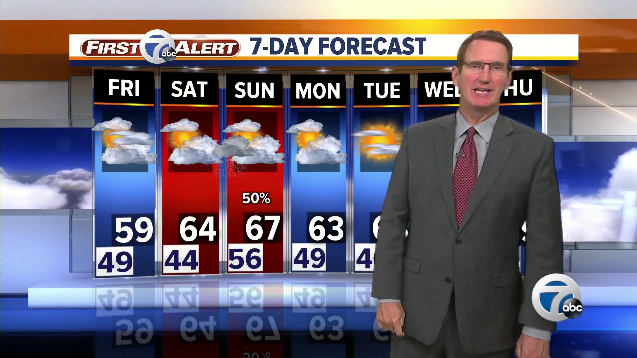 detroit news tigers 7 Action News Latest Headlines | October 3, 11pm