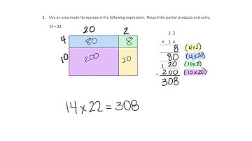 EngageNY Grade 4 Module 3 Topic H Lesson 36