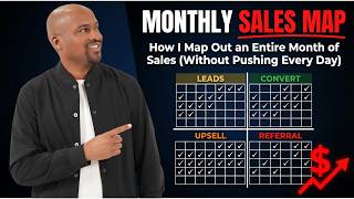 How to Schedule Your Revenue So You Always Know What's Coming In