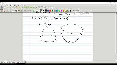 Matrice Hessienne et Hessien