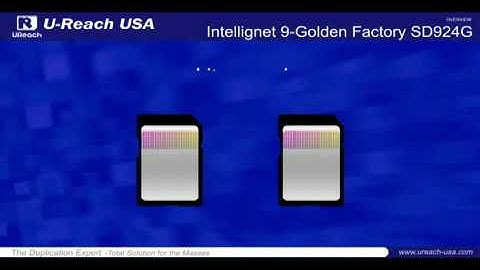 Intelligent 9 Combo SD/MicroSD Duplicator and Sanitizer Introduction
