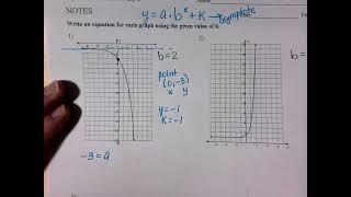 Algebra 2 e-learning video 1
