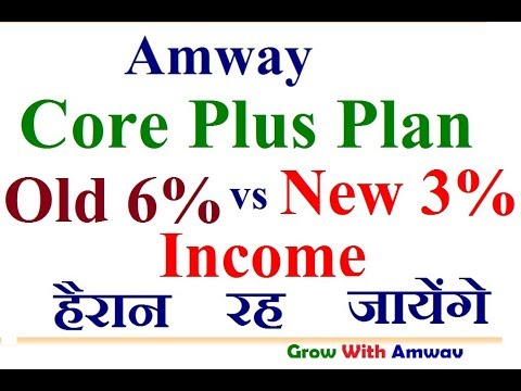 How To Calculate Income In Core Plus | क्या आपकी इनकम सही में बढ़ी है ?