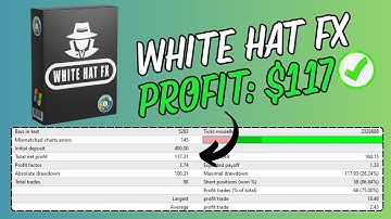 White Hat FX EA Review | MT4 Forex Expert Advisor (EURUSD, GBPUSD, XAUUSD)