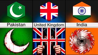 Comparison: What Every Country's Flag Means