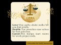 Libra Horoscope Today 4 May 2026 | A Major Change Is Coming #astrology#december2025 #may #march