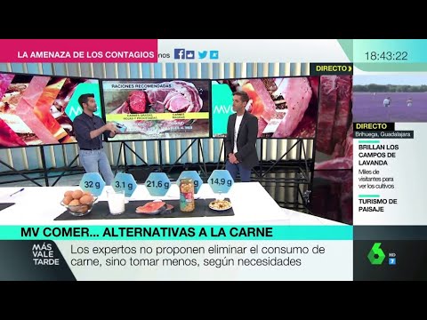 Video: Las Mejores Alternativas A La Carne, Según Un Carnívoro