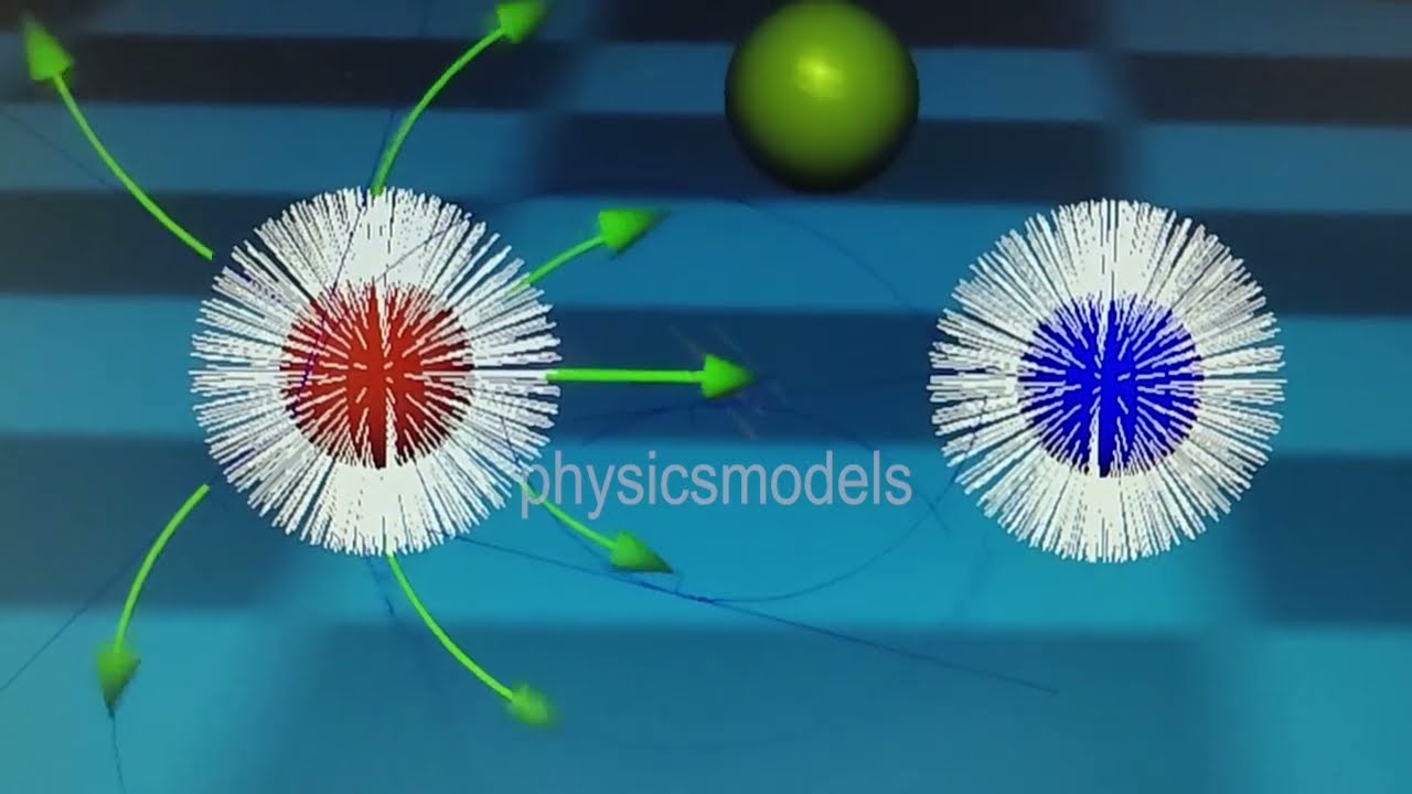 Physics Made Easy-Electric Field-HCVerma Solved Problem-Q2