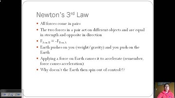 Section 3-Interaction Forces