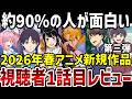 【2026春アニメ】第一話視聴者レビュー第三弾　約９０％の人が面白いと評価！【評価】