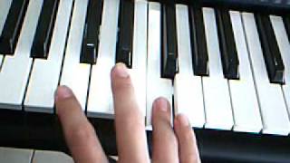 How to play villa volta on keyboard