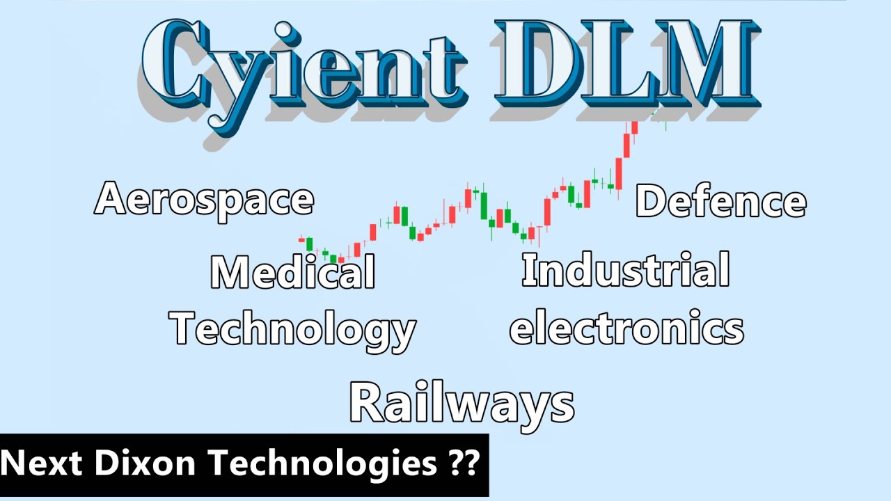 Cyient DLM share analysis - Fundamental Analysis 
