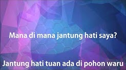 Sik sik sibatumanikam medley sajojo, rasa sayange, si patokaan, anak kambing, ampar-ampar Instrumen  - Durasi: 2:45. 