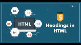 Html Tutorial: Headings & Paragraphs | Web Designing Tutorial # 3