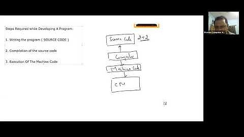 C By Sachin Sir || Lecture-2