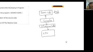 C By Sachin Sir || Lecture-2