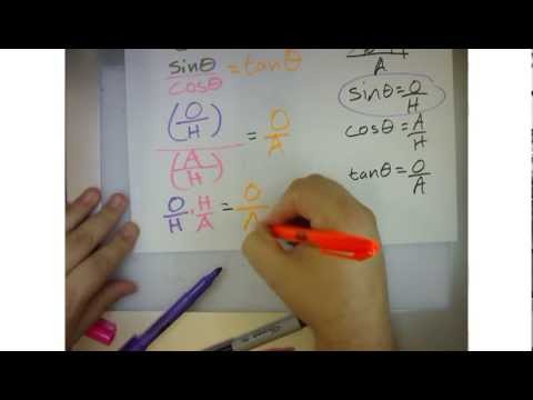 AP Calculus - Trigonometry Review - tan x = sin x / cos x - youtube