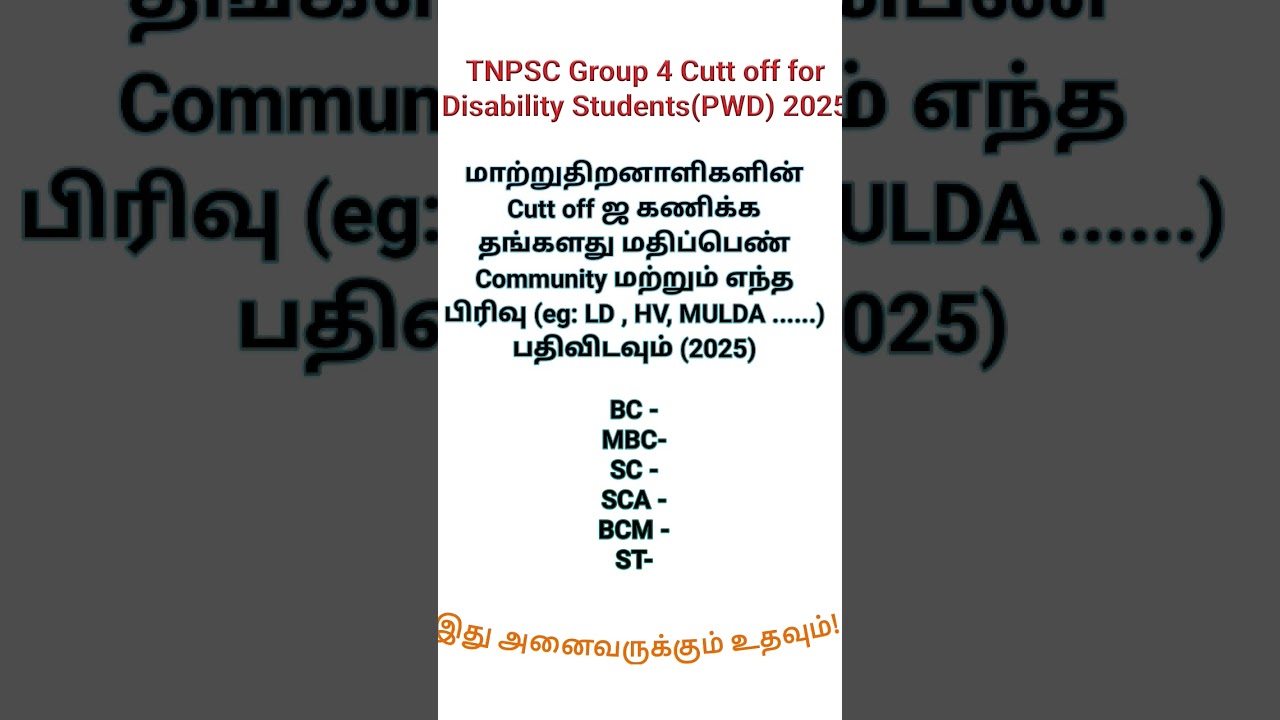 Group 4 Cut off for Disability students 2025, 