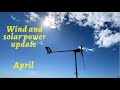 April Wind and solar power update