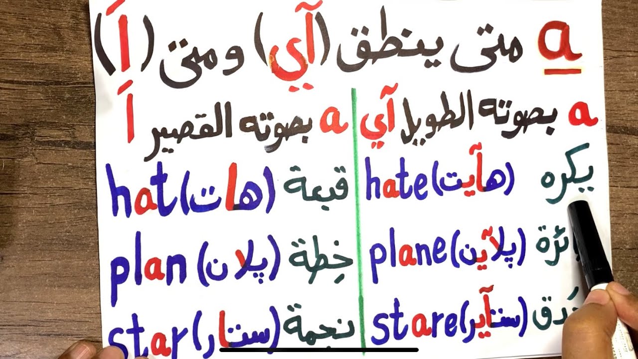 ( 76 ) حل مشكلة صوت حرف A a في منتصف الكلمة في دقائق بكل سهولة ( بسيط لكن مهم جدًا)