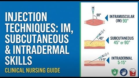 💉Injection Techniques: IM, Subcutaneous & Intradermal Skills With Demonstration