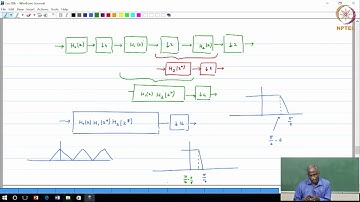 DFT and High Resolution Spectral Analysis (Part-2) #swayamprabha #ch19