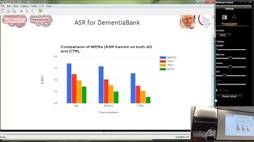 ws16.rmns.16.PhaniNidadavolu.ASRForDementiaBank