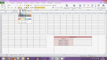 Formation Excel   Partie 3   La mise en forme d