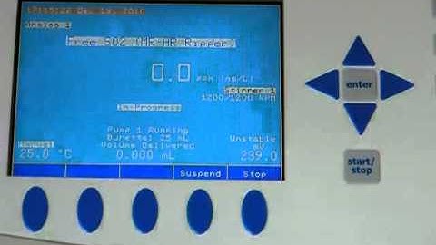 902C  - Free SO2 Testing