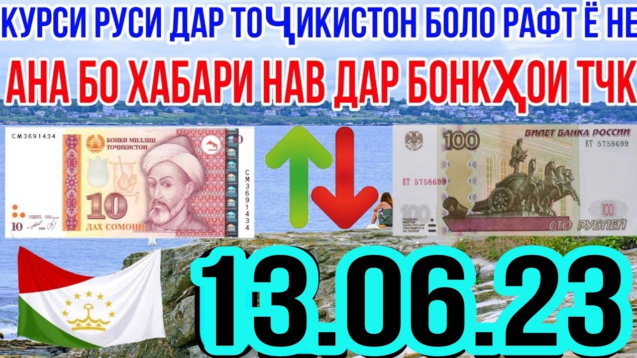 Курс руби сомон