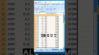 Remove Duplicates in Excel | MS Excel Tricks and Tips shorts excel exceltutorial