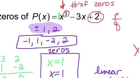 01.04 CAT 3.4 Rational Zero Theorem PART 1