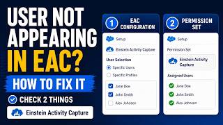 Salesforce Einstein Activity Capture User Not Appearing How to Fix It