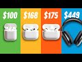 Which AirPods to buy in 2022?