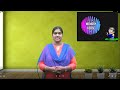 MEMORY VERSE TEACHING METHODS IN TELUGU I MARK 16 : 15