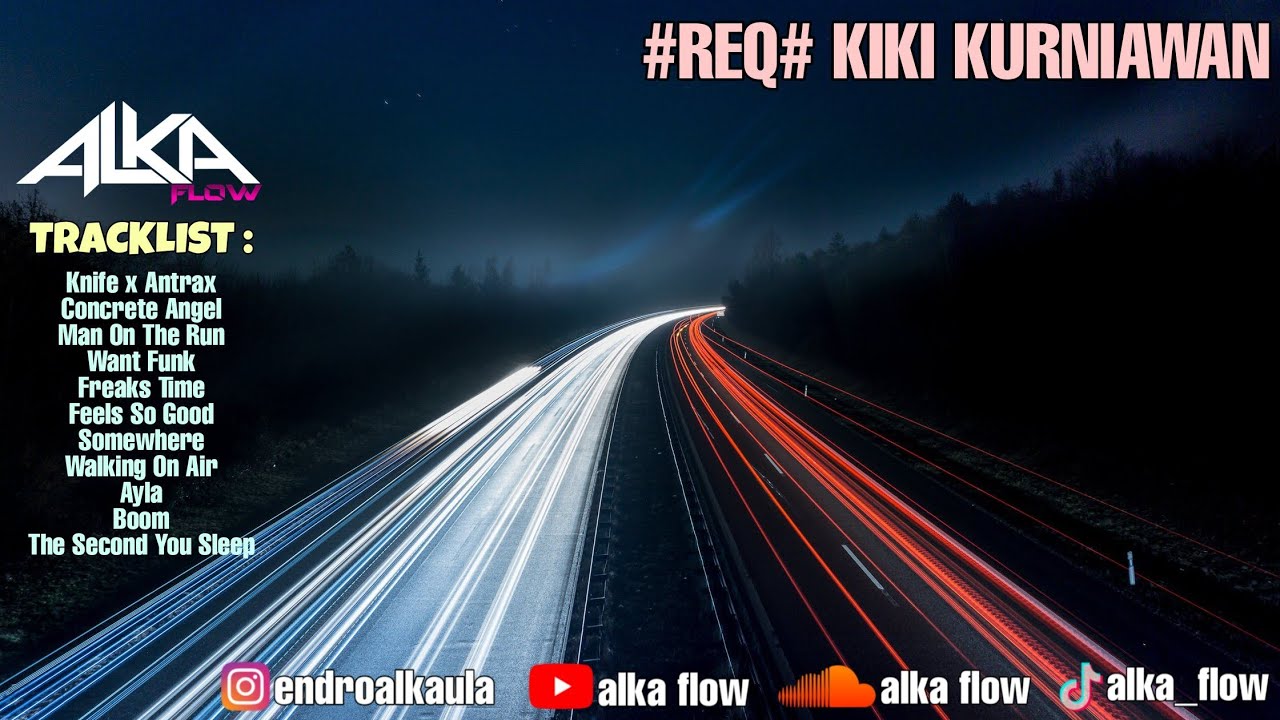 REQ BY KIKI KURNIAWAN || DJ BREAKBEAT FRIDAY MIX 1 HOUR SET