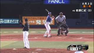DeNA Takayuki Kajitani 2013 Home Run Collection