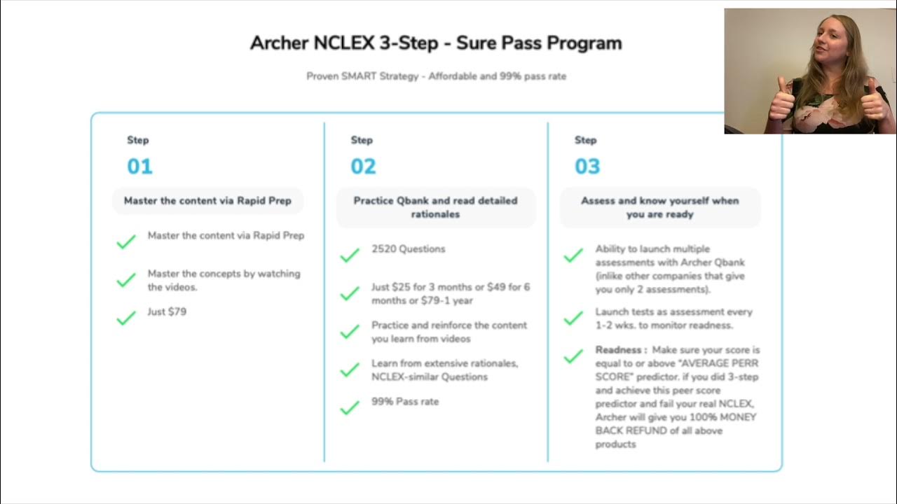 Archer NCLEX SUREPASS Program YouTube