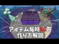 毎時60万!ガーディアントラップ作り方解説【1.20/1.19】