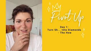 How To Grow Your Personal Power Through Any Challenge